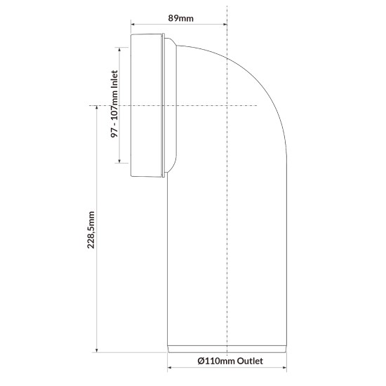 Alkūnė K.Mc WC 110 90