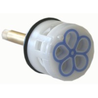 Cartridge 5 positions