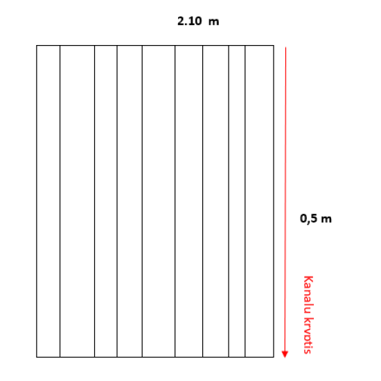 Polycarbonate 10mm transparent 2.10 x 0.50 m