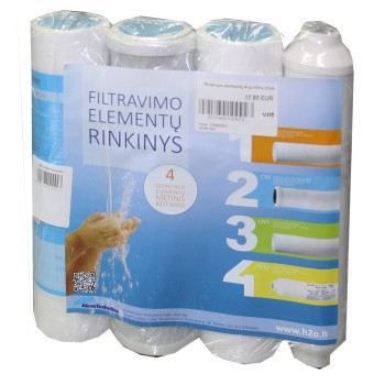 Rinkinys elementų 4-jų filtrų (met.) Rinkinys elementų 4-jų filtrų (met.)