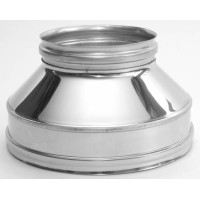 Sprausla (augšā) HeatUp NPNP d180/230 (BL) 