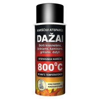 Dažai atsparūs karščiui 996 sidabrinė (400 ml)