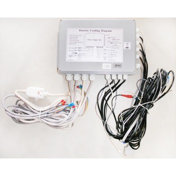 Block bathroom management Block bathroom management